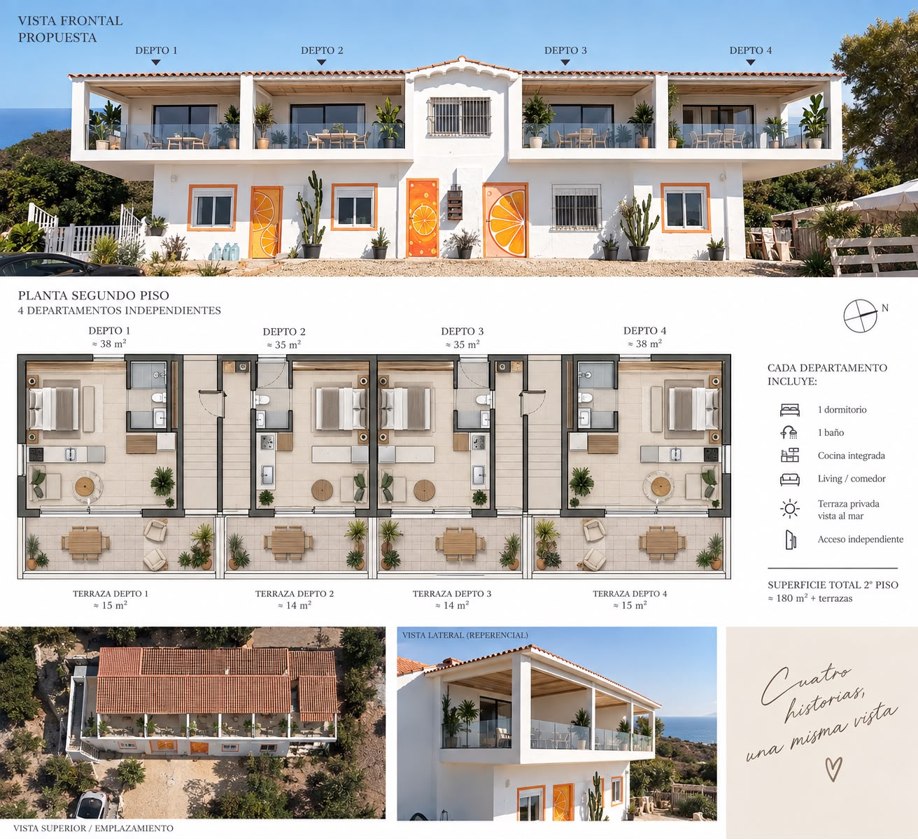 conceptos arquitectonicos en estudio para desarrollo 2
