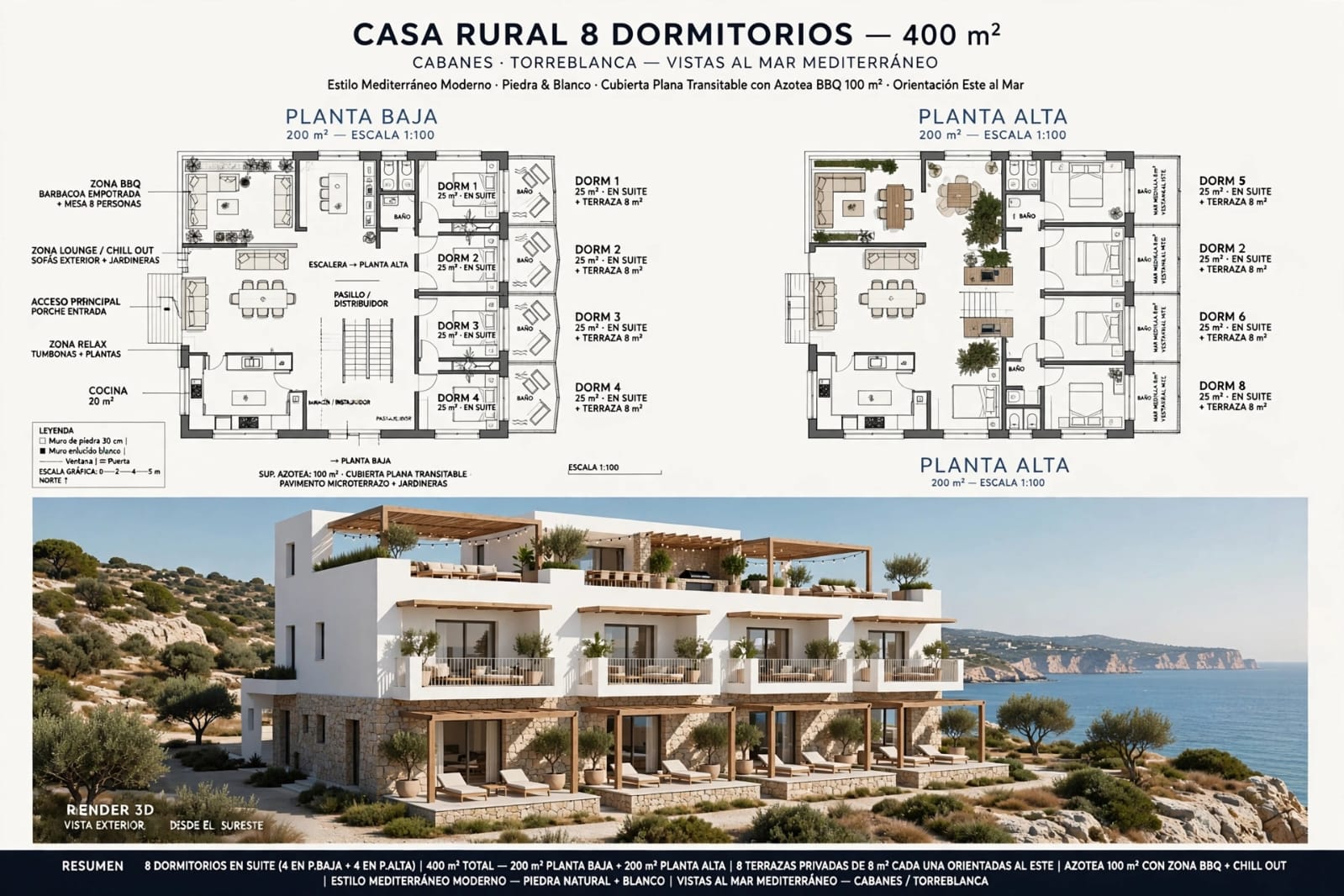 conceptos arquitectonicos en estudio para desarrollo 1